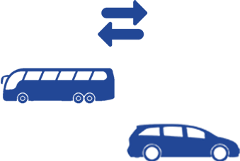 Transfers � Coach, Train, Private Vehicle